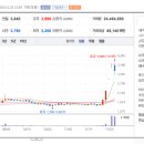 (주)아이앤브이 이미지