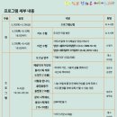 책마루작은도서관 이미지