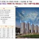 감전시장 이미지