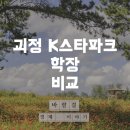 괴정k스타파크아파트 | 괴정 K스타파크 VS 학장 삼정 그린코아: 아파트 비교 분석
