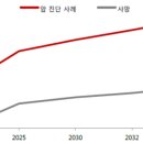디에스케이글로벌 이미지