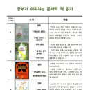 나무논술교습소