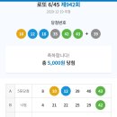 로또 942회 RESULT 이미지