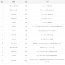 1009로또판매점 이미지