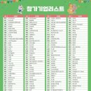 위드 마이 펫 이미지