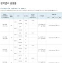 정관가화만사성더테라스 이미지