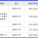 에이스자기주도학습센터학원