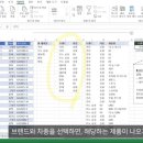 엑셀 피벗테이블 도와주라 이미지