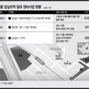 자이 자동차세상 이미지