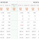 일성트레이딩 이미지