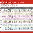 횡성우체국 이미지