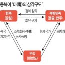 태종청과 이미지