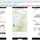 건설환경연구소 이미지