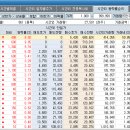 도서출판 외인