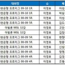연승몰