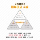 세현성형외과의원 이미지