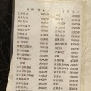 해드림김밥