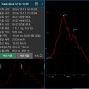 버들치도서관 이미지