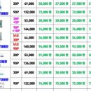 으뜸플러스김포구래점 이미지