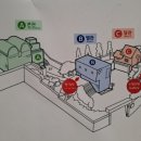 환기미술관 이미지