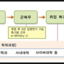 인천전자마이스터고등학교 이미지