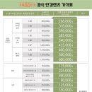 으뜸50안경경주