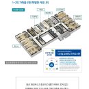 명품드림공인중개사사무소 이미지