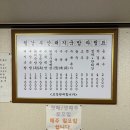 월강 | 홍대 연남동 돼지국밥 맛집 월강부산돼지국밥 직장인 점심식사 후기