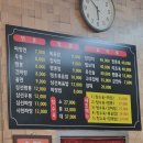 부창루