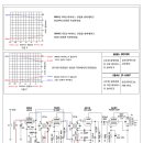 15) 진공관 라디오 --- AVC (자동 음량조정 회로) 이미지