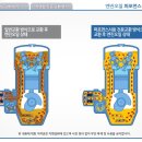 안성카센타 이미지