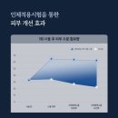 트루스킨 | 피부! 마지막은 크림이 다르더라/뉴스킨에이지락 트루페이스 리치 크림 사용후기