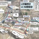나그네캠핑장 이미지