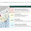 대우베스트프라자 대우프라자 이미지