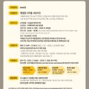 [국디서] 2025 상반기 KB국민은행 청년 디지털 서포터즈 서류 &amp; 면접 후기 및 팁 (서류 전문, 실제/예상...