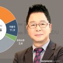씨엠에스 이미지
