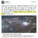 11월 12일 촛불집회 참가인원은 132만명(서울만) 이미지