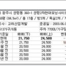 쌍령동-6 이미지