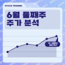 수출대로-36 이미지