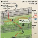 귀순농장 이미지