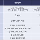 현내과의원 이미지