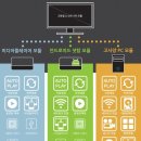 충훈당약국 이미지