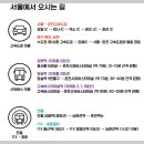 2025 춘천마임축제 이미지