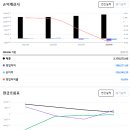 케어약국 이미지