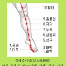 비,위장편 土(토) 이미지