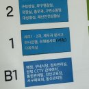 서구청 본관 | 인천 서구청 여권 재발급 후기