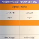 미르안경 안산상록수점 이미지