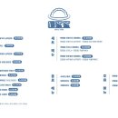 편밀밀