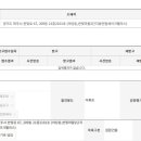 휴먼빌레이크공인중개사사무소 이미지