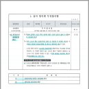 2017년 KOSHA 18001사후심사 부적합사항 안내/공지 이미지